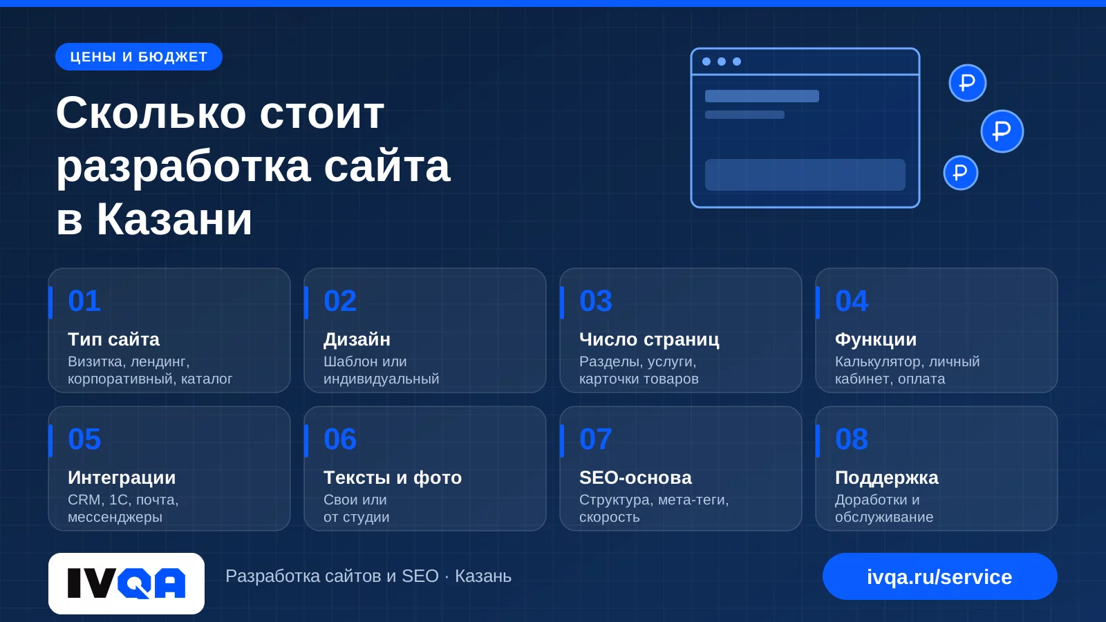 Сколько стоит разработка сайта в Казани: от чего зависит цена