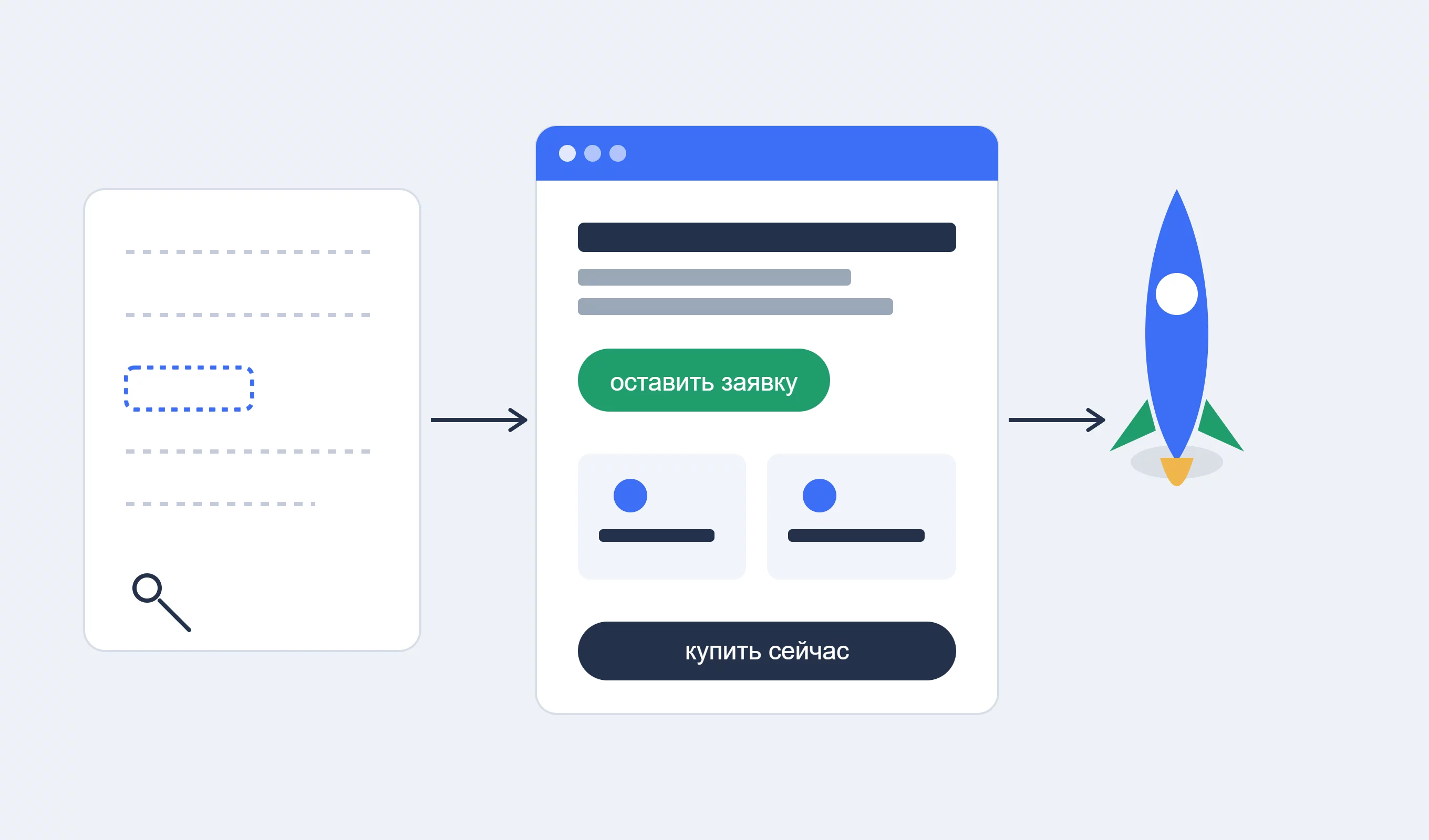 Разработка Landing Page в Казани