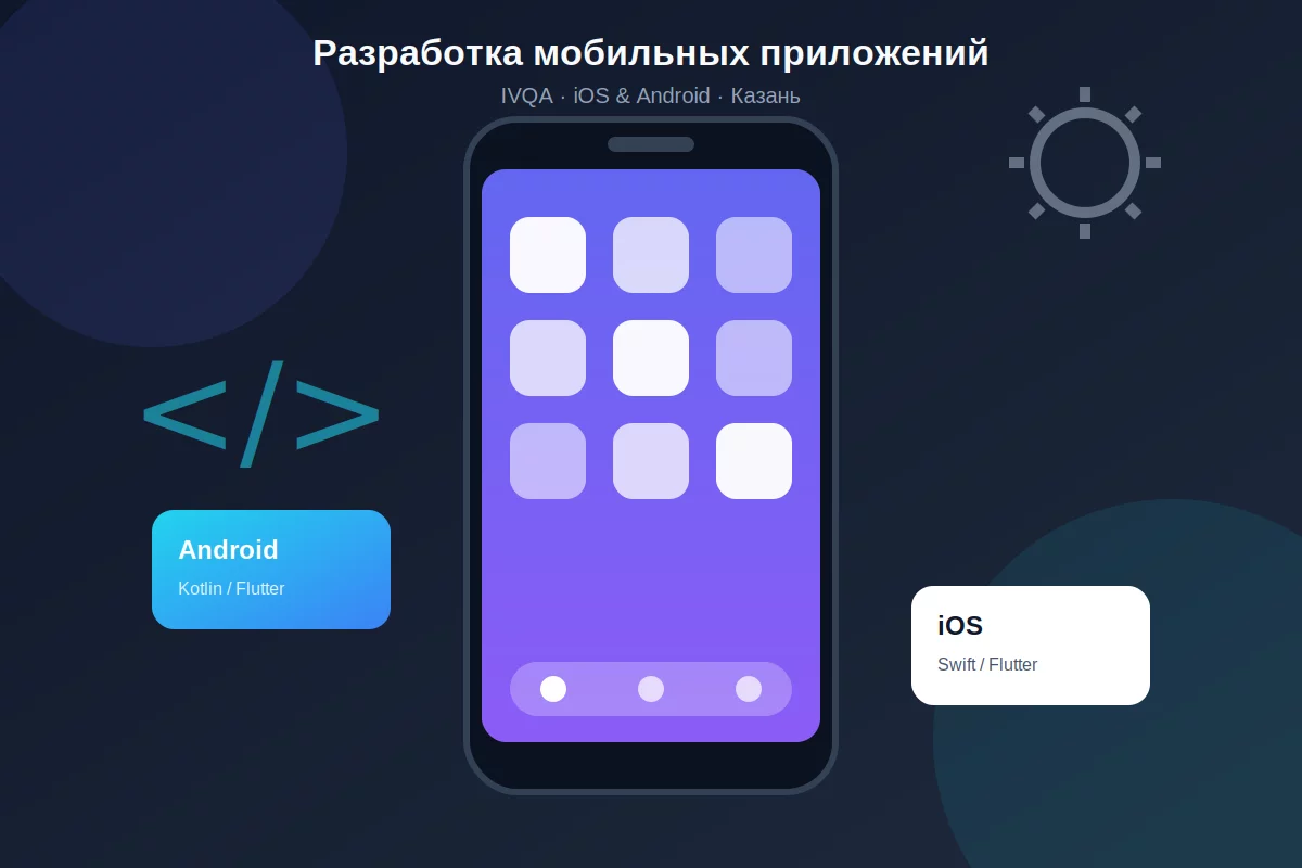 Разработка мобильных приложений в Казани — iOS и Android под ключ | IVQA